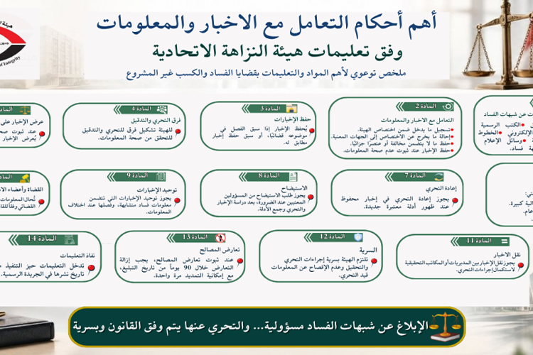اهم احكام التعامل مع الاخبار والمعلومات وفق تعليمات هيئة النزاهة الاتحادية 