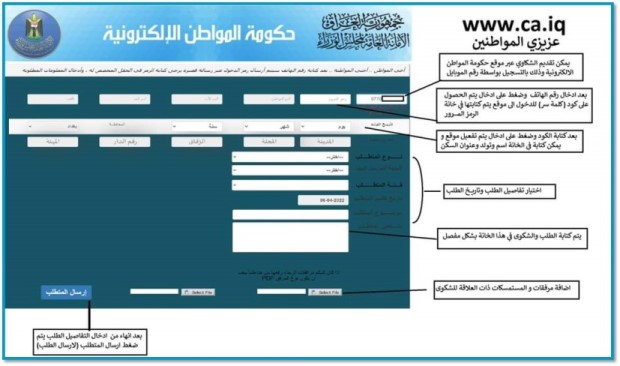 Electronic citizen government 2