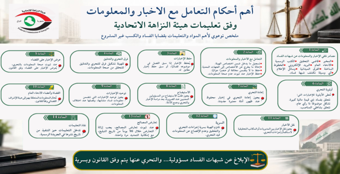 اهم احكام التعامل مع الاخبار والمعلومات وفق تعليمات هيئة النزاهة الاتحادية 