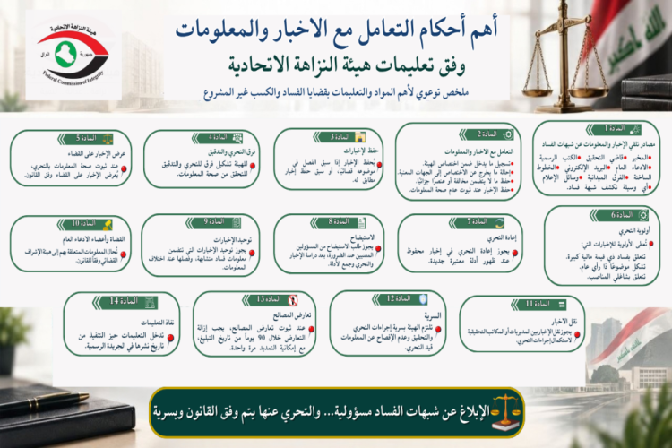 اهم احكام التعامل مع الاخبار والمعلومات وفق تعليمات هيئة النزاهة الاتحادية 